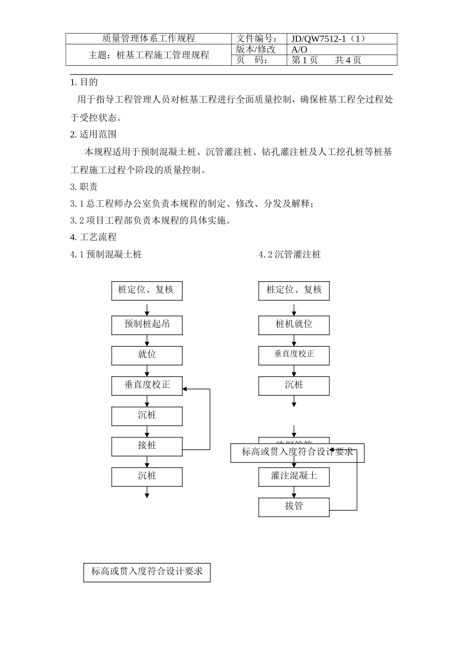 房产公司工作标准桩基工程施工管理规程_第2页