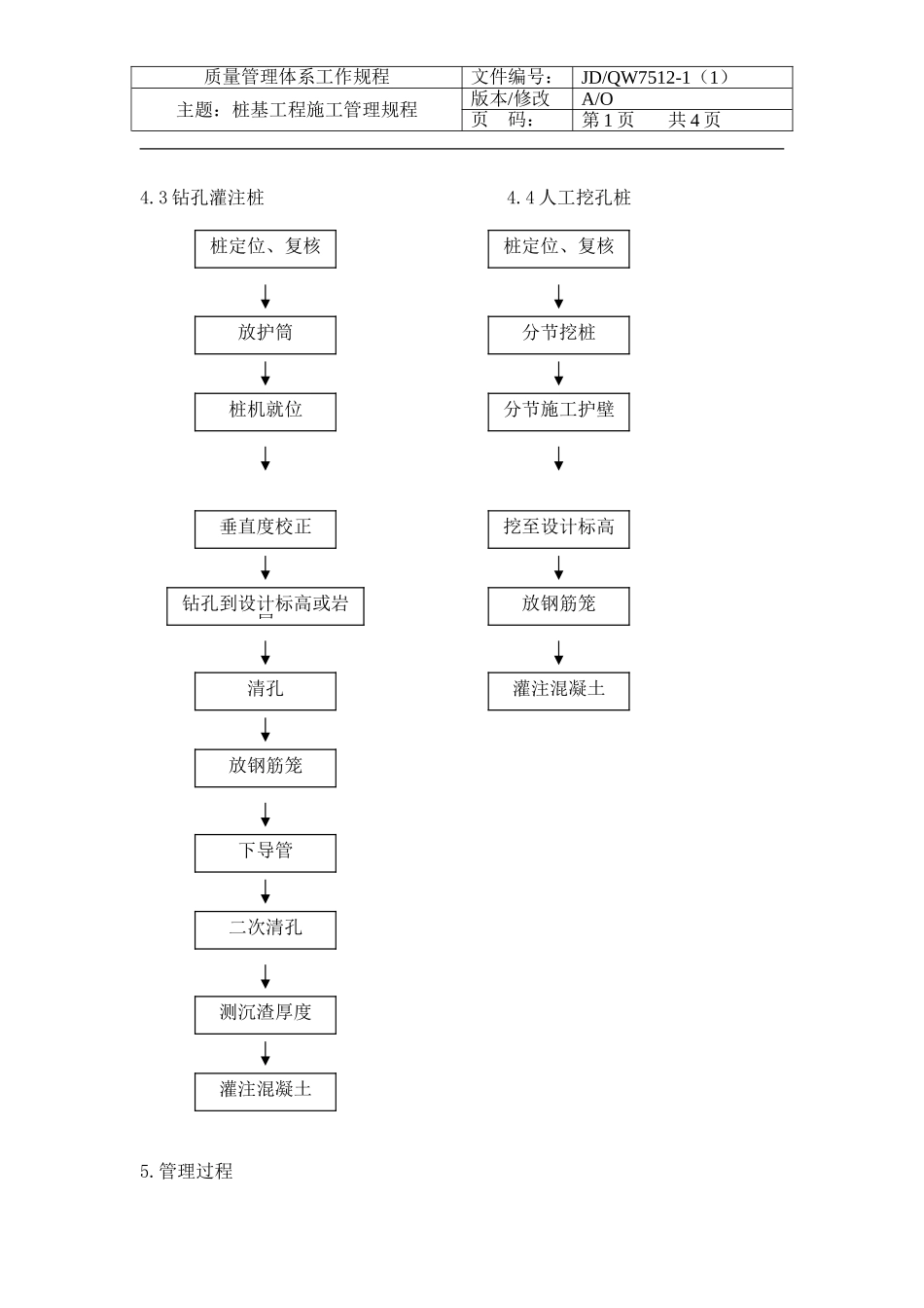 房产公司工作标准桩基工程施工管理规程_第3页