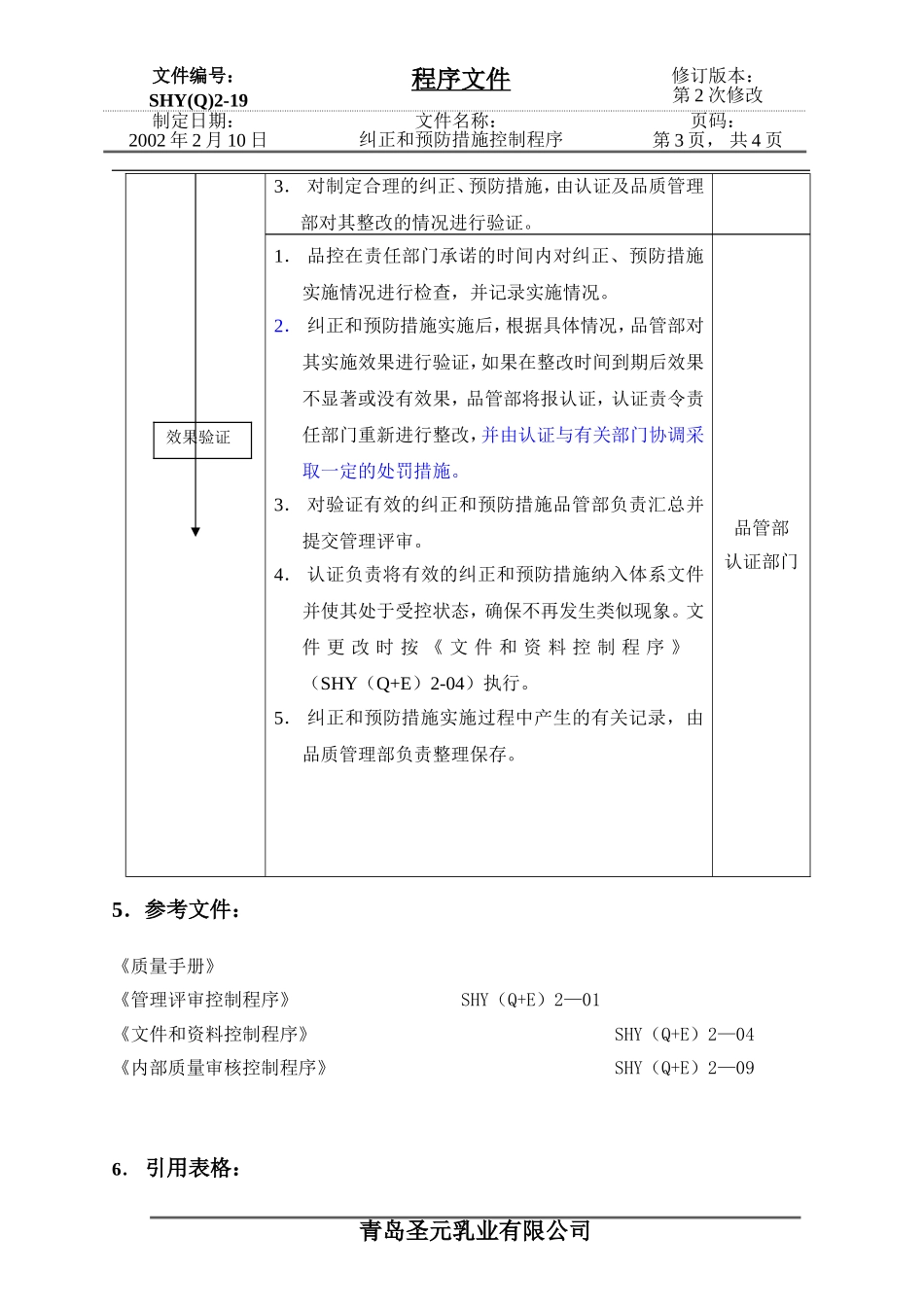 (18)纠正与预防措施控制程序-青岛某企业_第3页