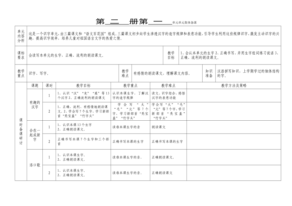 一单元集体备课表样_第1页