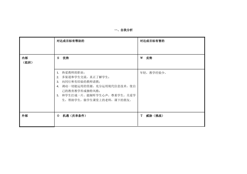 任务表单：个人自我诊断SWOT分析表康笑若_第1页