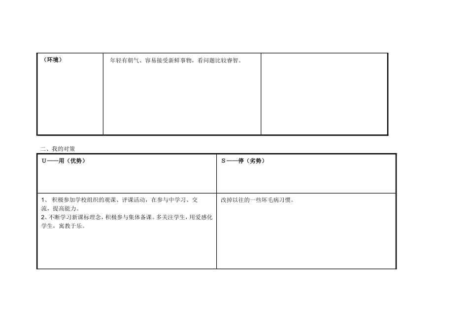任务表单：个人自我诊断SWOT分析表康笑若_第2页