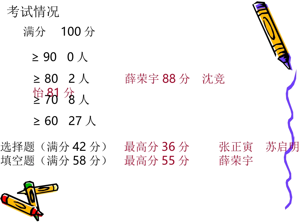 公开课：硫酸习题课_第3页