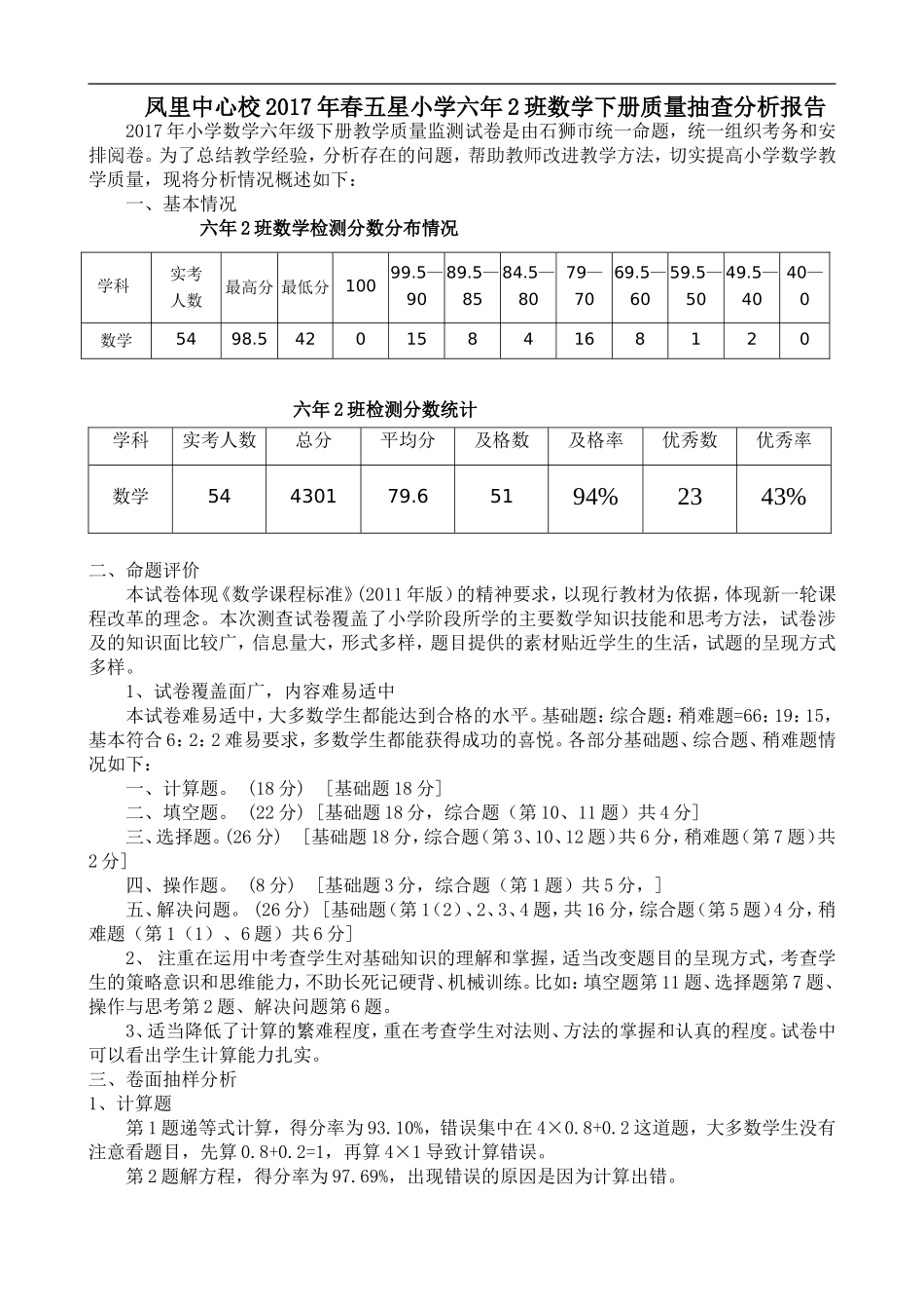 2017年秋五星小学六年2班数学质量抽查分析报告_第1页