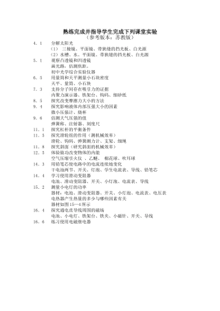 能熟练完成并指导学生完成下列课堂实验