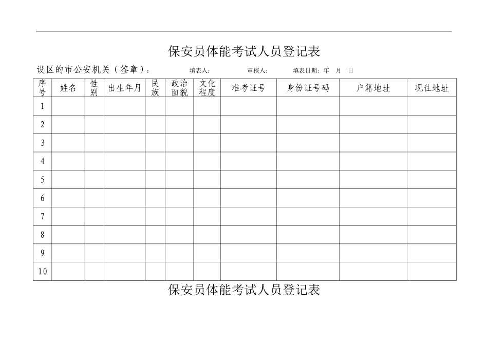 保安员体能考试人员登记表_第1页