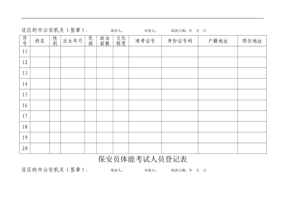 保安员体能考试人员登记表_第2页
