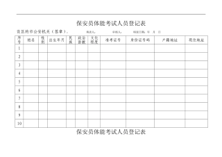 保安员体能考试人员登记表