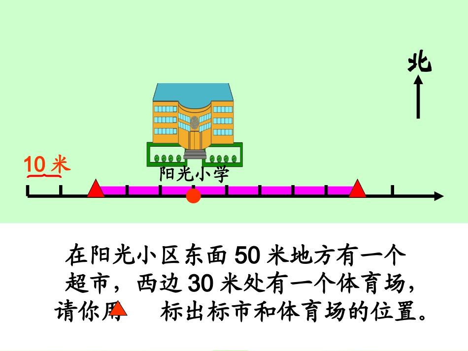 人教2011版小学数学三年级位置与方向的课件_第2页