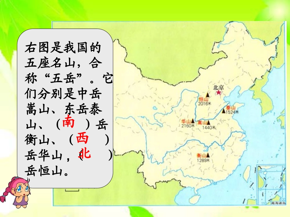 人教2011版小学数学三年级位置与方向的课件_第3页