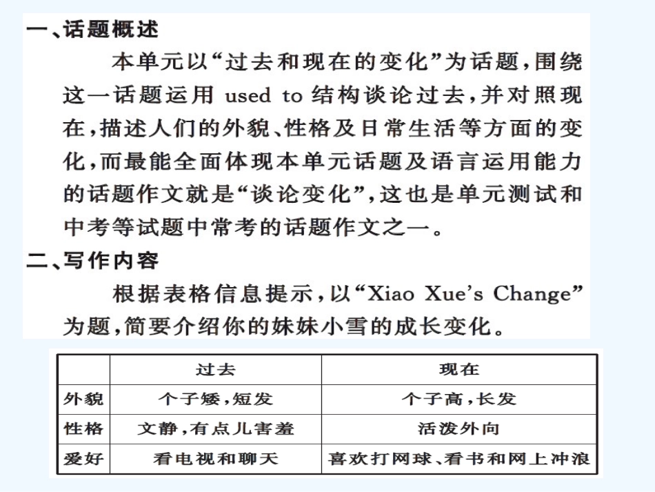 2016年人教版九年级Unit-4第六课时作文指导练习题及答案_第2页