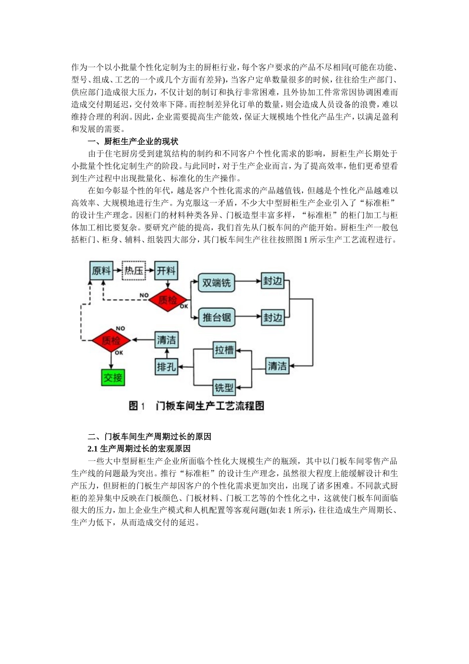 厨柜门板车间的精益生产管理及其解决方案_第1页