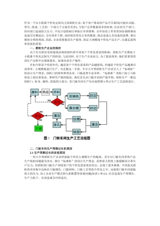 厨柜门板车间的精益生产管理及其解决方案