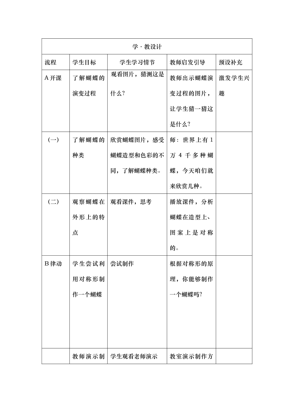 彩蝶-----靳松(光明小学).DOC_第2页
