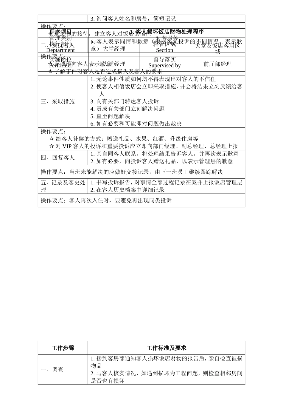 大堂经理操作标准程序2_第3页