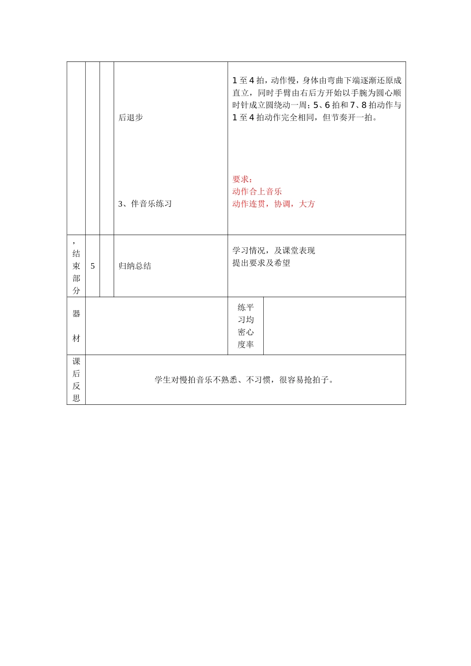 花鼓舞(7)_第2页