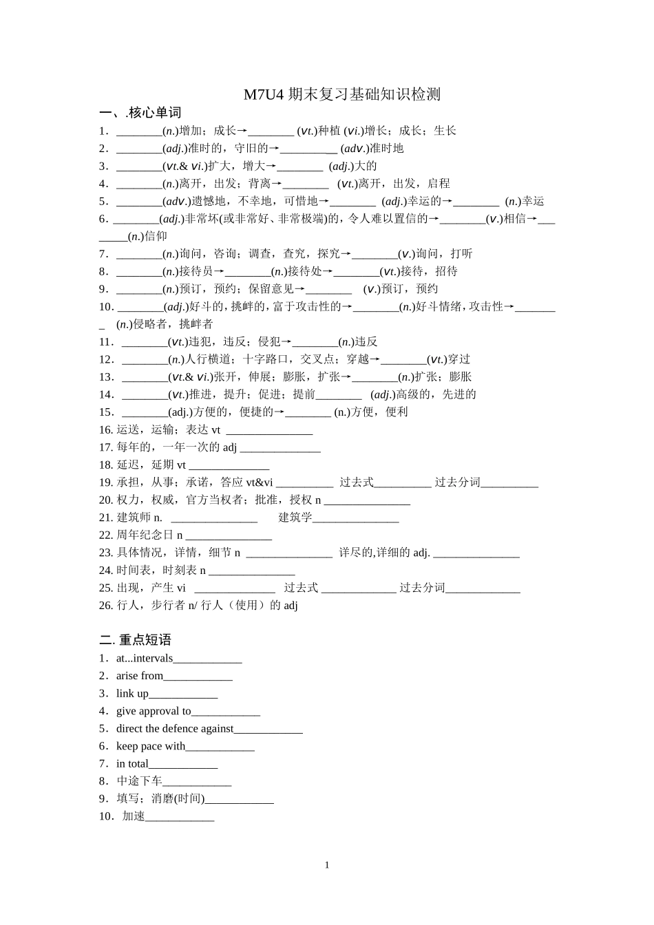 M7U4基础知识复习_第1页