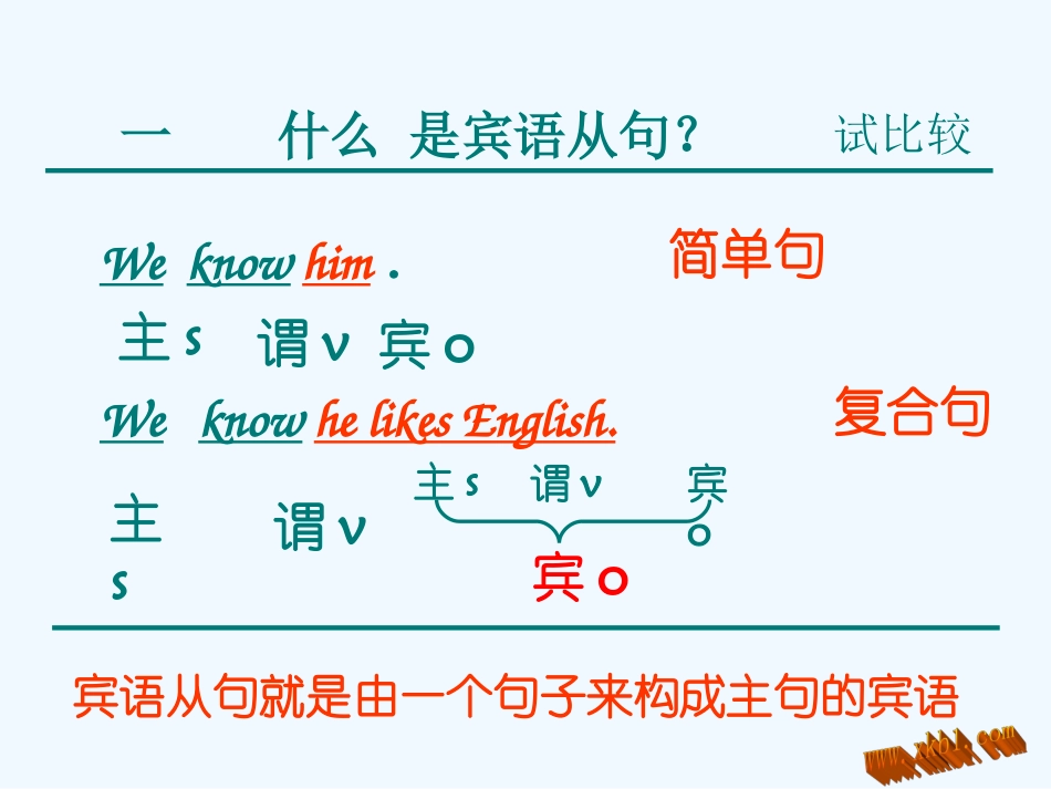 2014年秋新版人教版九年级英语Unit-2-Section-A宾语从句_第3页