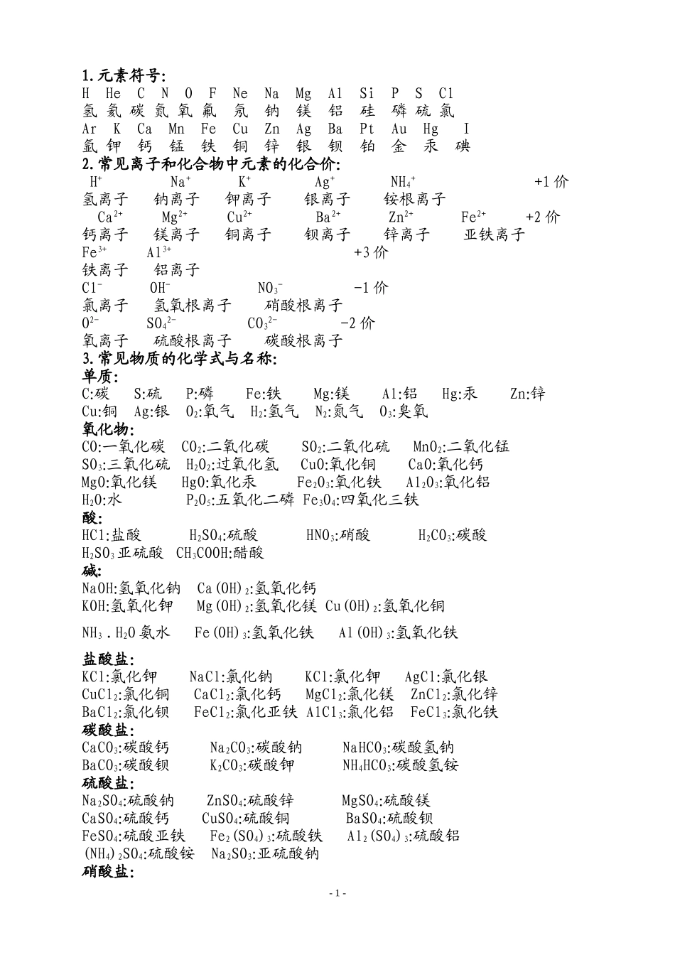 初中化学必背化学式大全_第1页