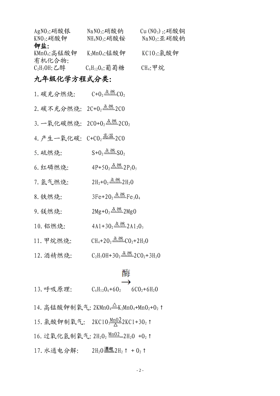 初中化学必背化学式大全_第2页
