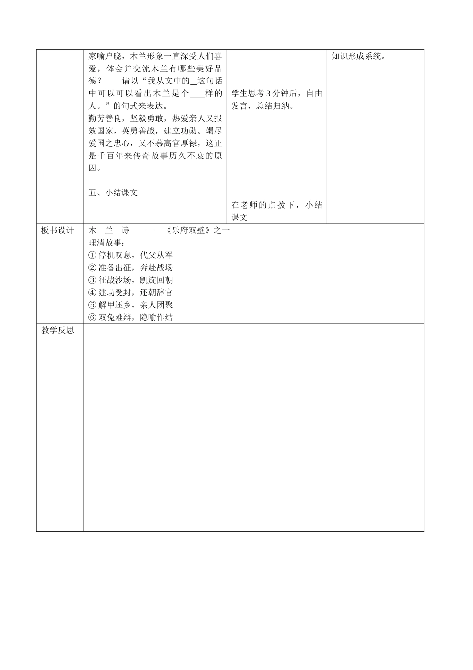 (部编)初中语文人教2011课标版七年级下册《木兰诗》-(8)_第2页