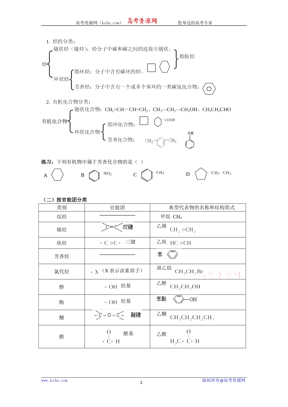 化学：1.1《有机化合物的分类》教案(1)(新人教版选修5).doc_第2页