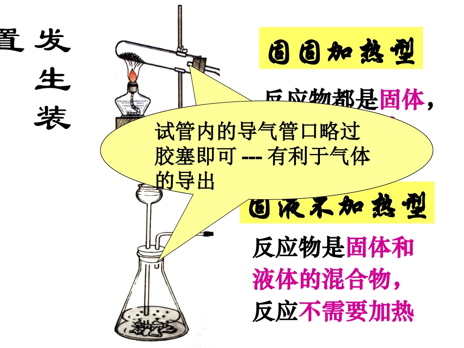 高锰酸钾制氧气_第2页