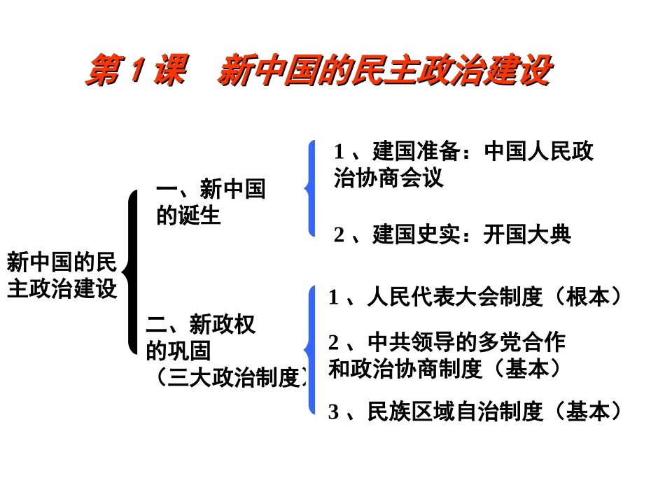 新中国初期的政治建设_第3页