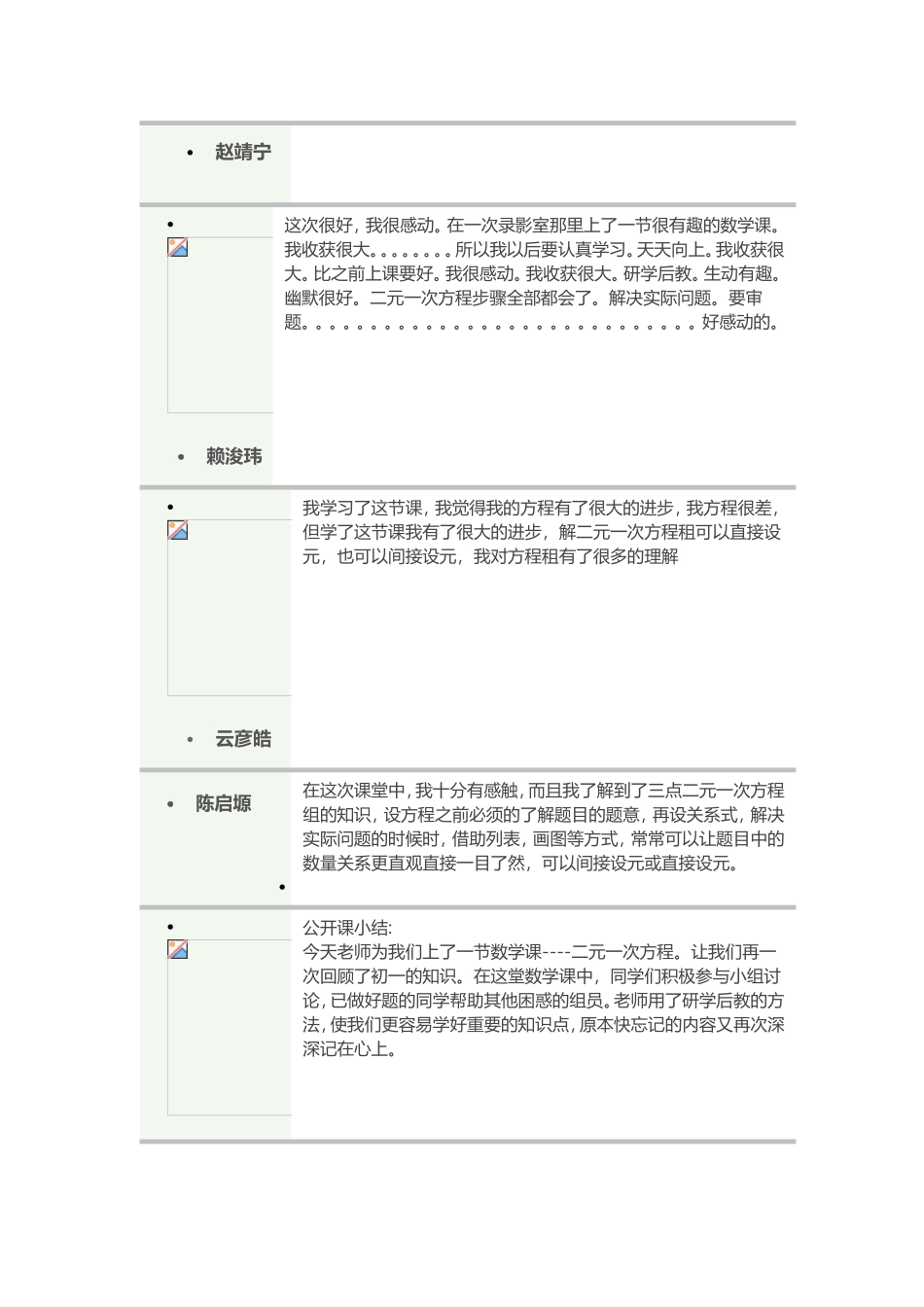 学生在电子平台的小结_第2页