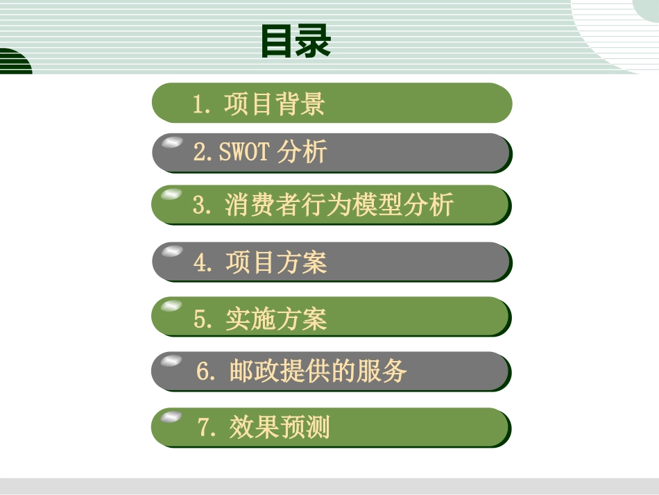 邮政贺卡营销方案模板-楼盘推介卡_第2页