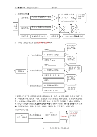直线运动(运动学)