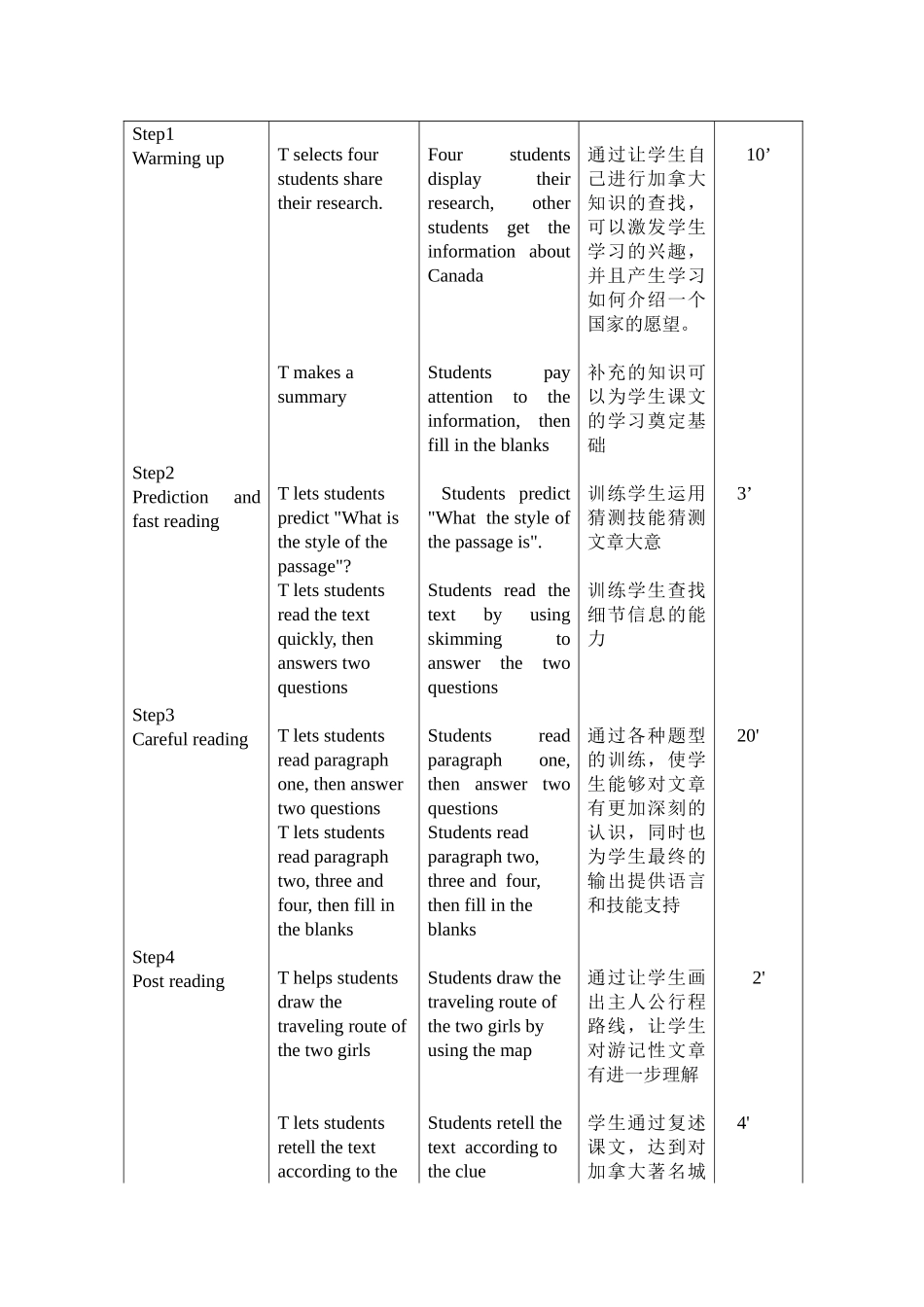 Canada-教学设计_第2页