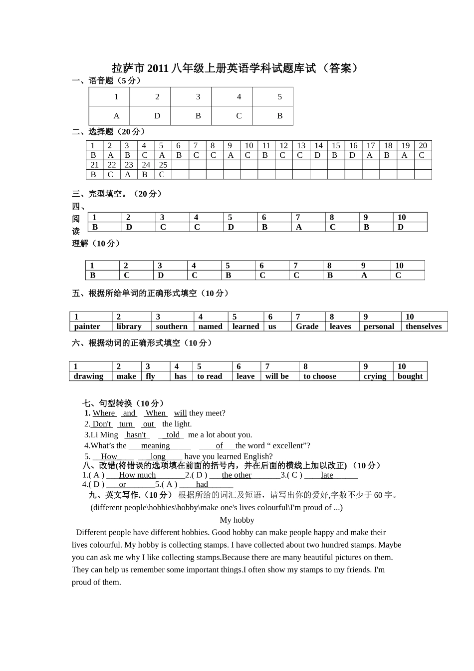 八年级上册英语学科试题库试答案_第1页
