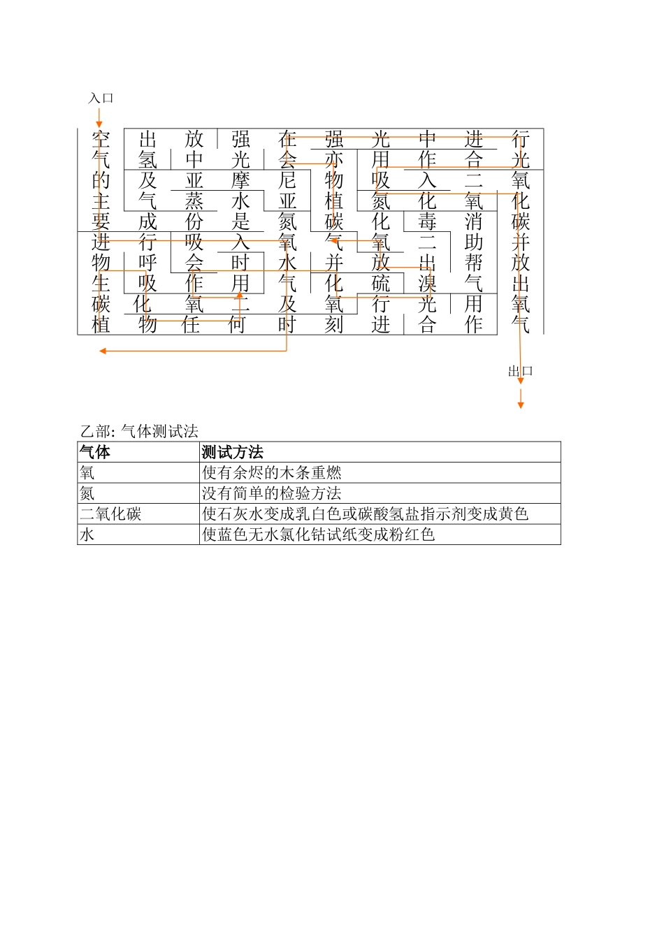 你能在迷宫中找出一条出路吗_第2页