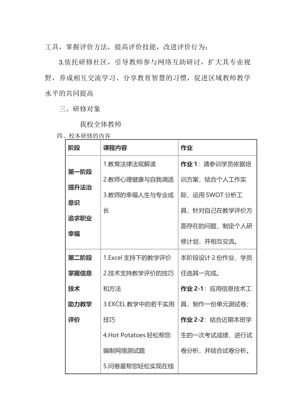 中江县仓山镇中心学校校本研修计划_第2页