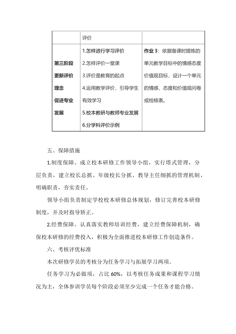 中江县仓山镇中心学校校本研修计划_第3页