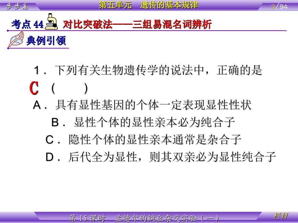 1.1《孟德尔的豌豆杂交实验》课件6_第2页
