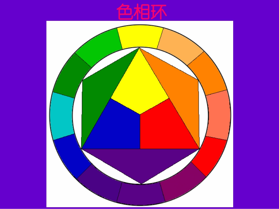 《色彩的对比》课件(人美版五年级美术下册课件)_第3页