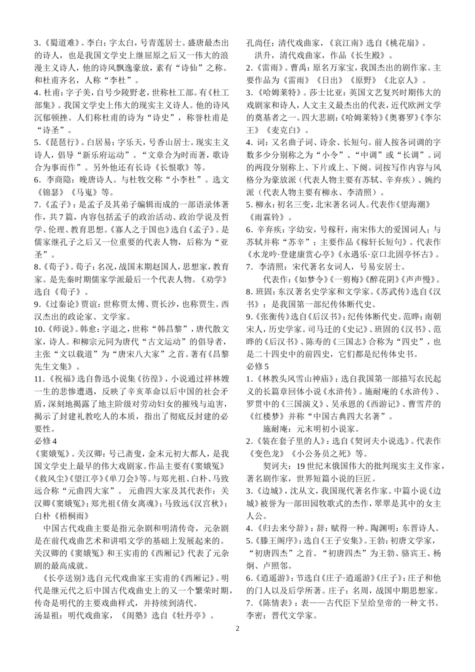 2015届文学常识复习材料_第2页