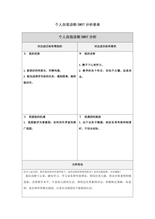 个人自我诊断SWOT分析表单