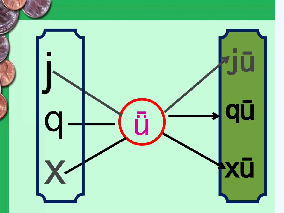 (部编)人教2011课标版一年级上册jqx-(2)_第3页