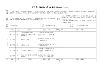 123单元集体备课
