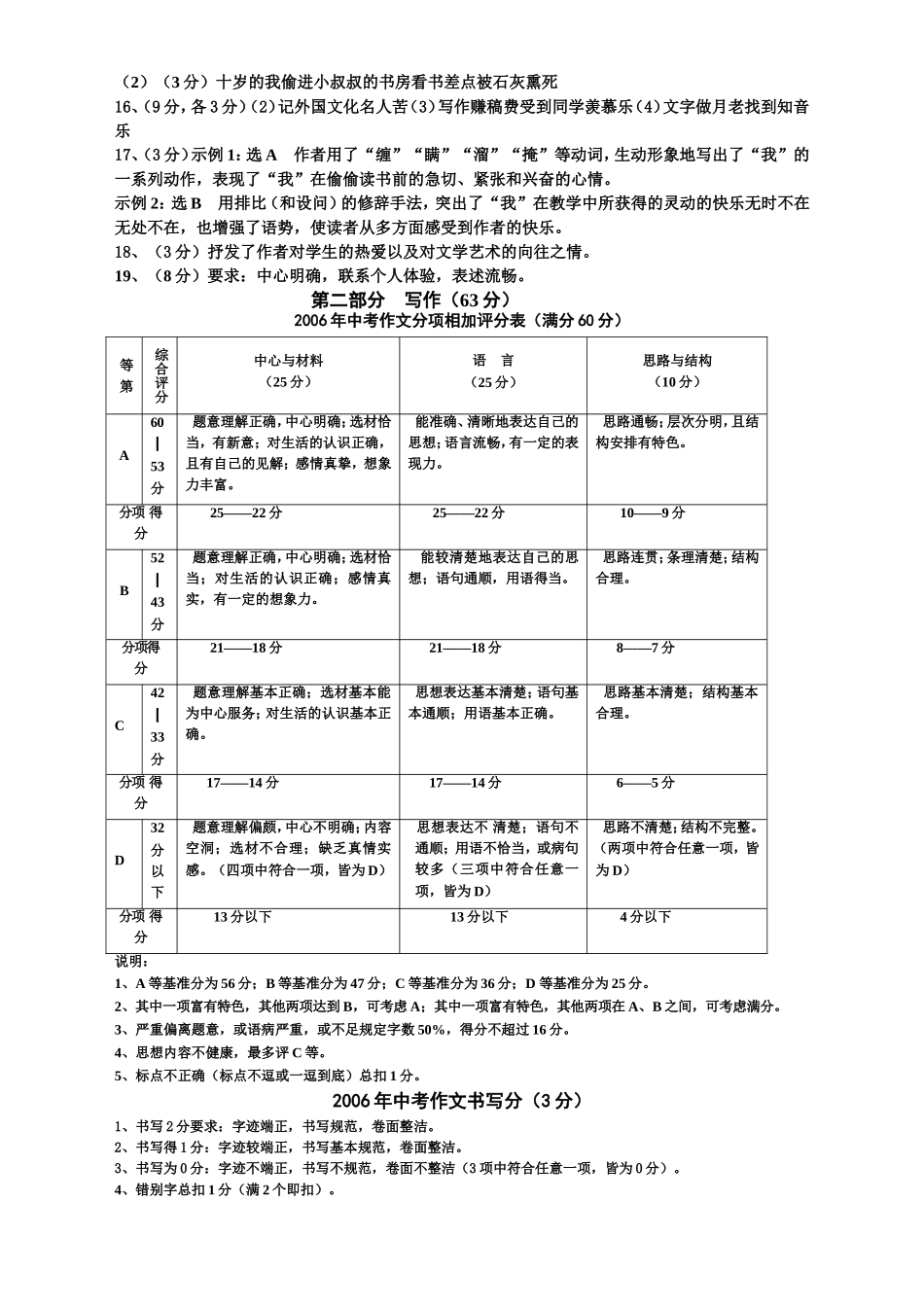 初三年级学业模拟考试语文试卷2007.1_第2页