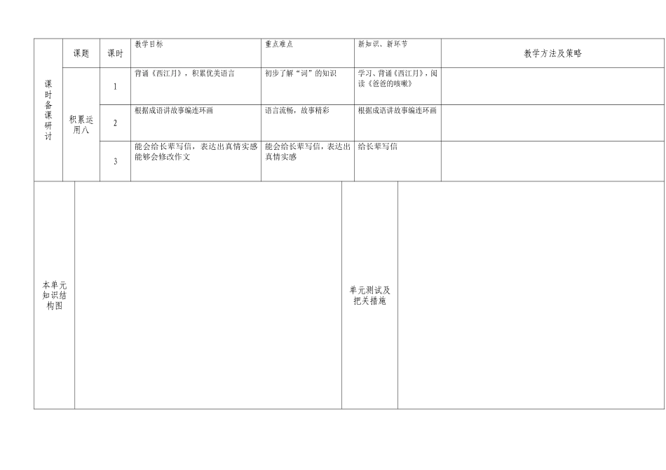8单元集体备课新_第2页