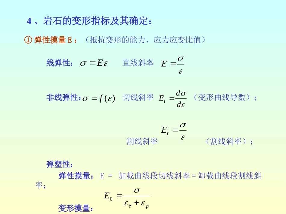 岩石的强度和变形特性_第1页