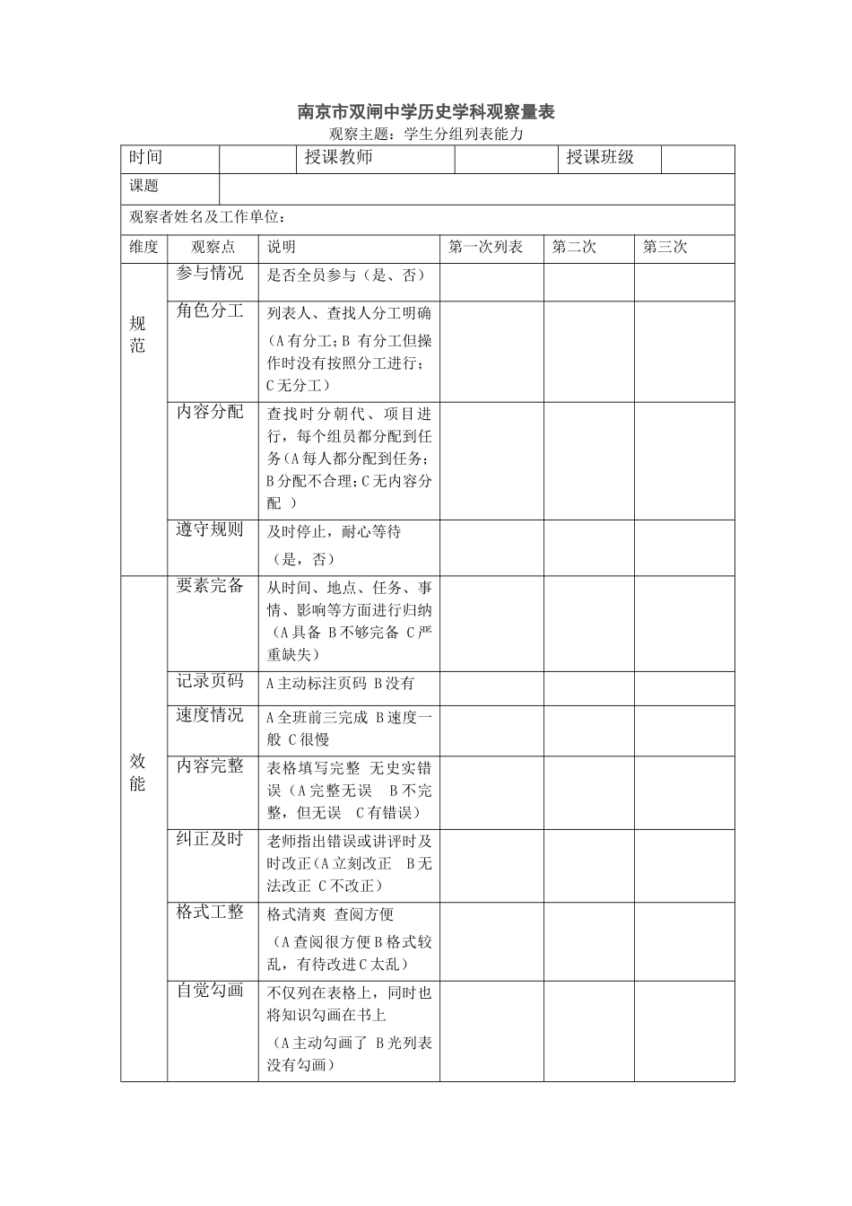 学生分组列表能力_第1页