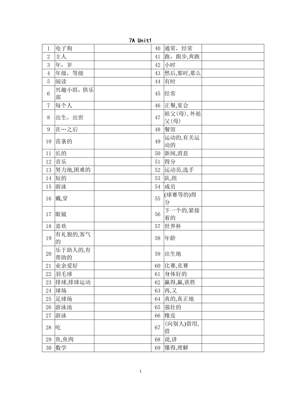 牛津英语7AUnit-1-6单词默写_第1页