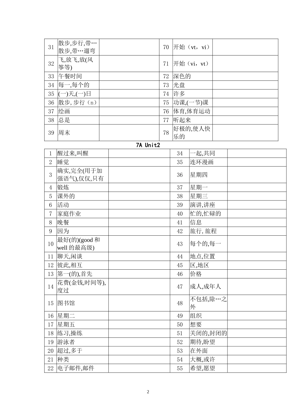 牛津英语7AUnit-1-6单词默写_第2页