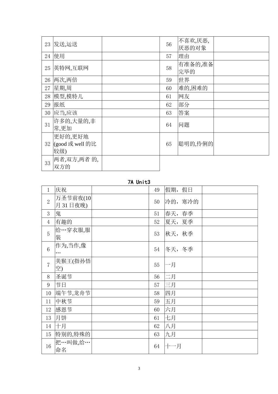 牛津英语7AUnit-1-6单词默写_第3页