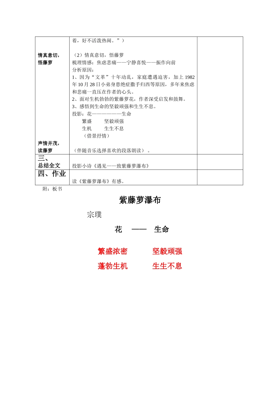 (部编)初中语文人教2011课标版七年级下册人教版七年级(下)第五单元-《17.紫藤萝瀑布》_第3页